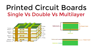 2 complex, multi layered pcb versus a simplified, reduced layer design.
