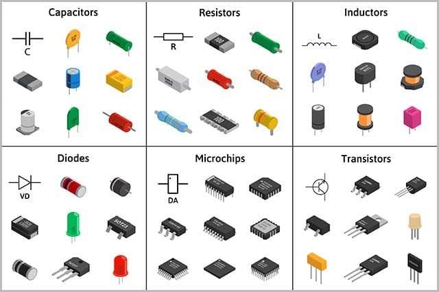 2 component codes table (visual aid)