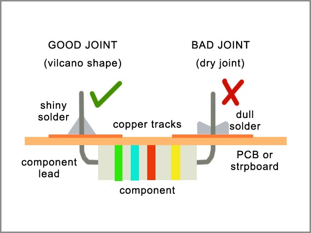 3 comparison of good vs. bad solder joints