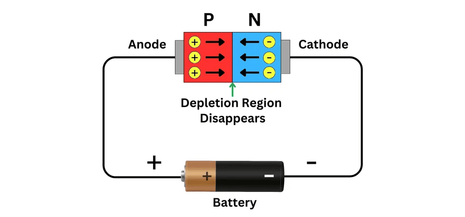 3 diodes in circuit