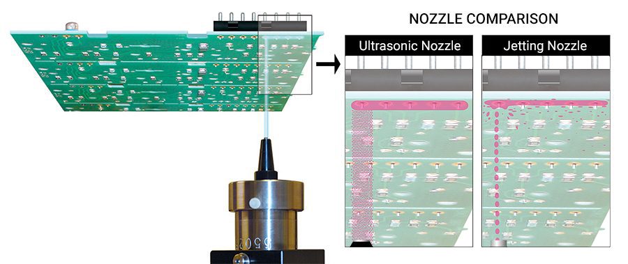 5 a selective soldering machine