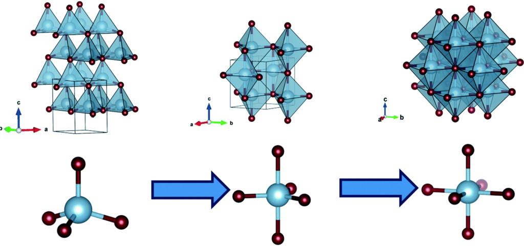 2 aln atomic structure