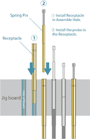 2 probe mechanics diagram