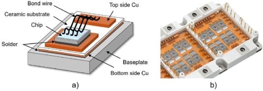 3 ceramic substrate for power electronics