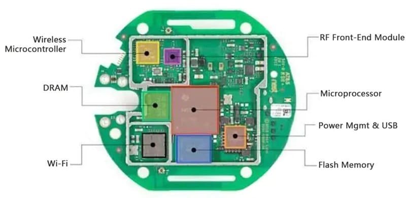 3 gas sensor pcb with protective coating