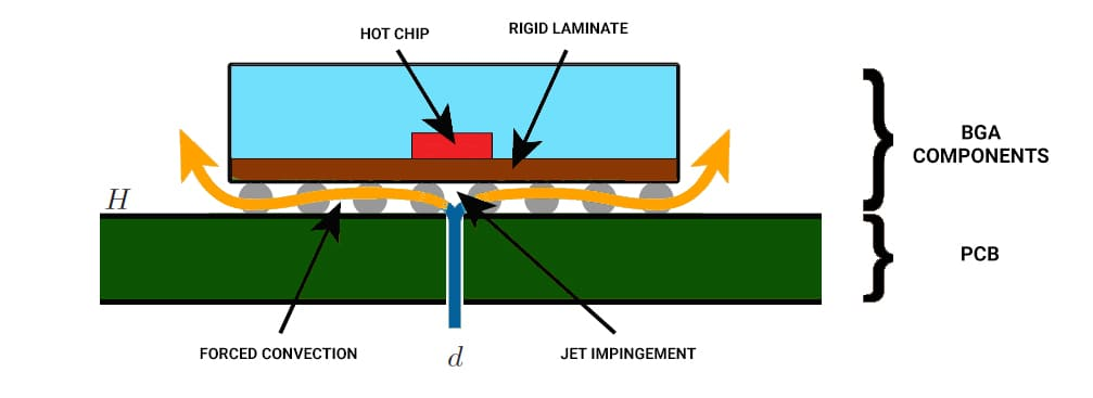 6 pcb heat sink