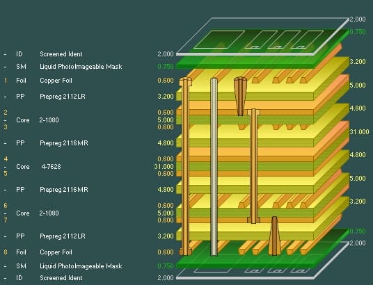 p12 multilayer pcb diagram