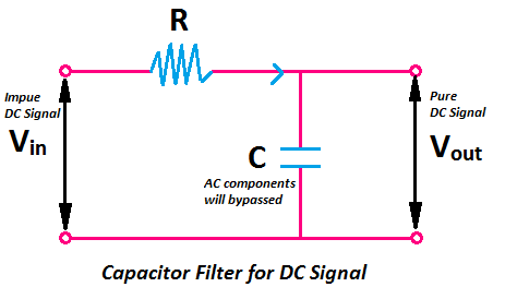 p13 capacitor in signal filtering circuit