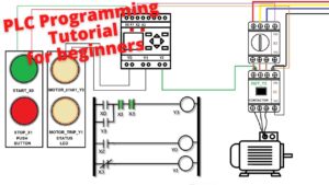 How to Design Start-Stop Circuits for Automated Systems