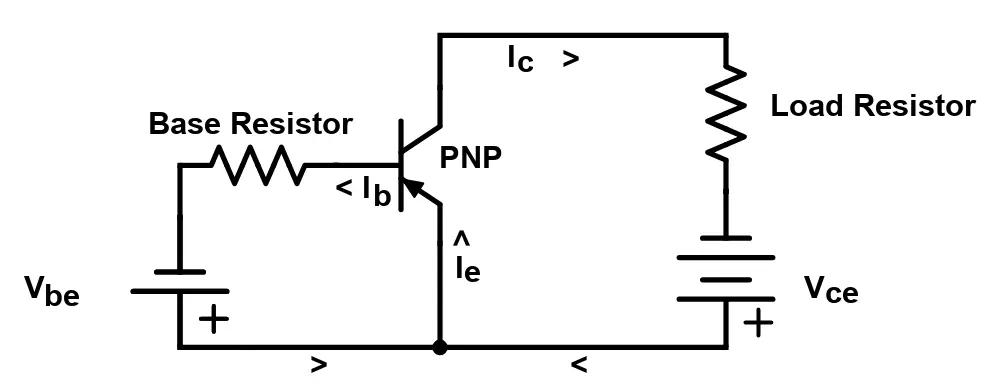 p4 pnp pinout diagram