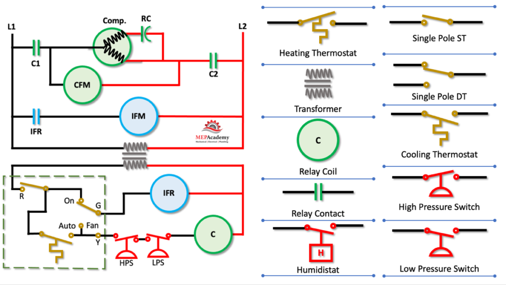 p4 wiring diagram for start stop circuit