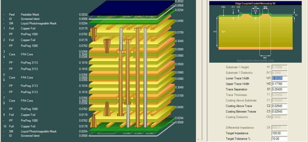 p6 controlled impedance in high speed pcb