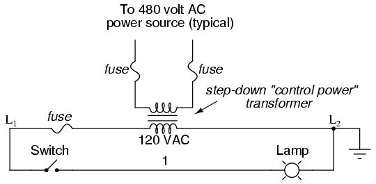 p7 safety features in start stop circuits