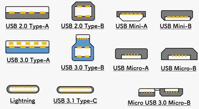 1 usb pinouts for different connector types