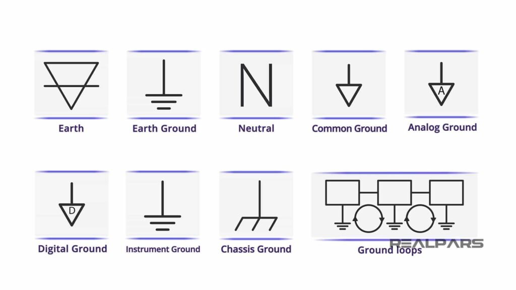 3 types of grounding in electrical circuits