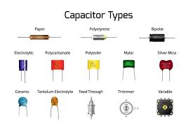 4 types of capacitors