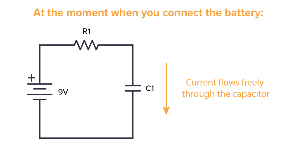 5 capacitor symbol in a circuit diagram