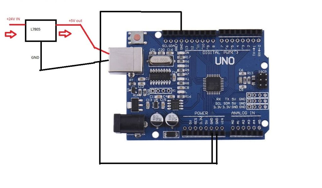 5 gnd pin on arduino board
