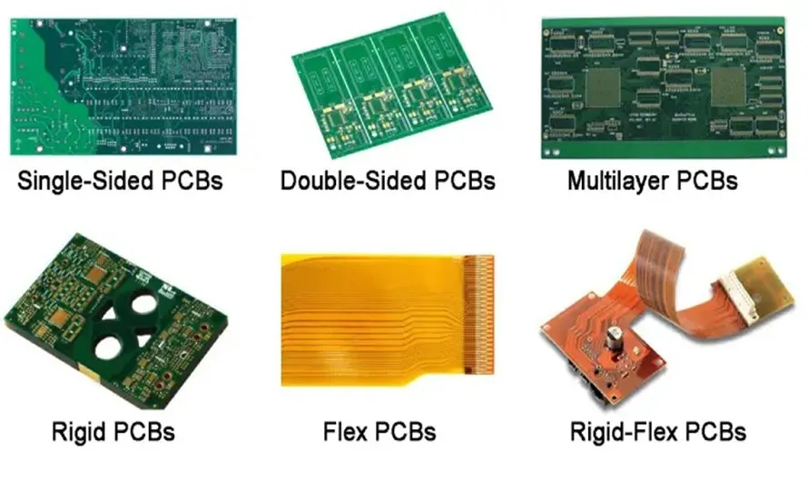 pcb types