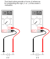5 volt meter and symbols