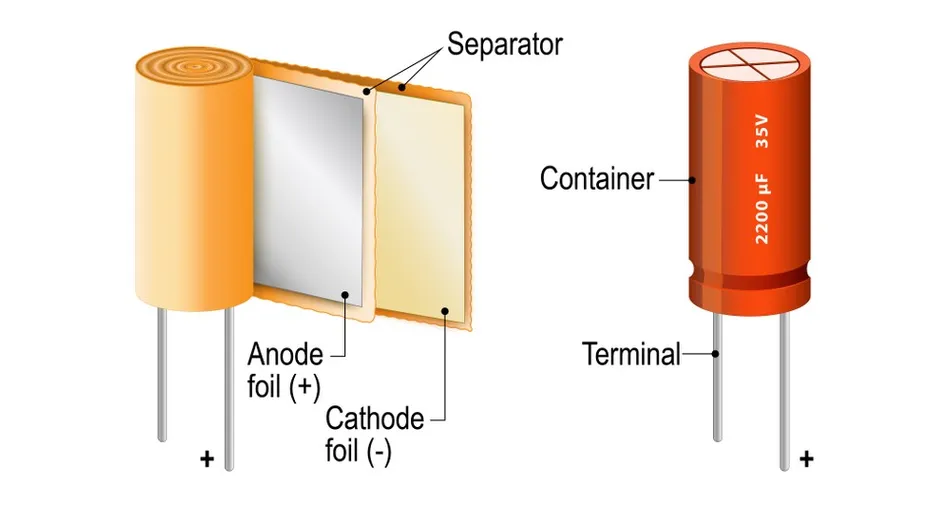 Capacitor polarity marking on PCB board