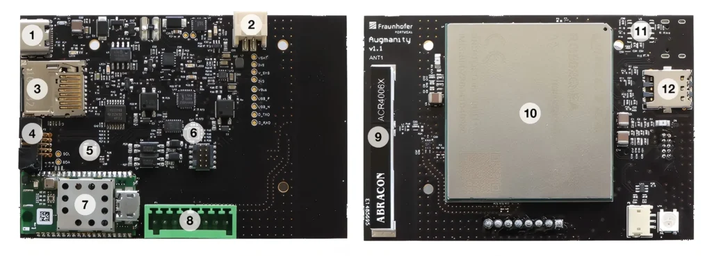 2 components of a 5g iot pcb