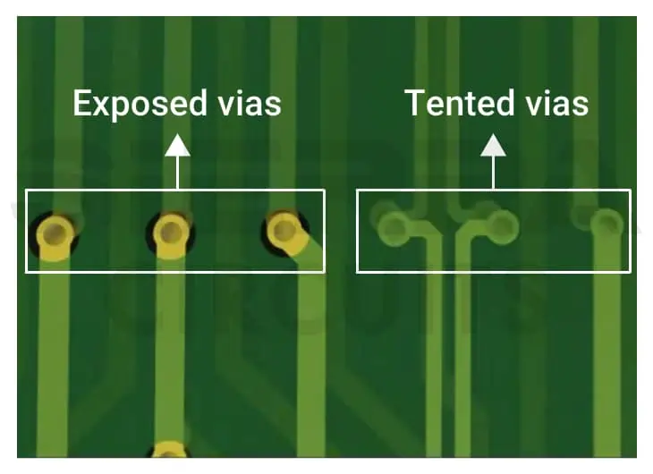 Technical drawing showing tented via with pad, solder mask expansion, and correct clearances.