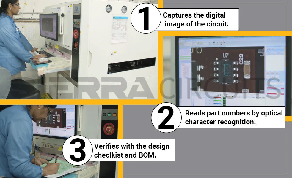 3 aoi (automated optical inspection) process in pcb testing