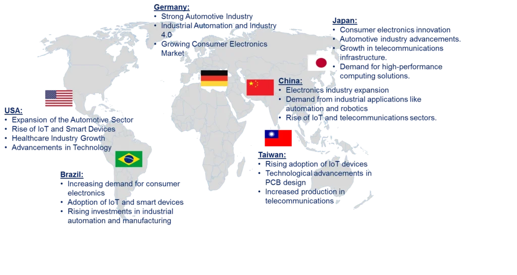 Global map of top full-service PCBA suppliers for OEM electronics in 2025