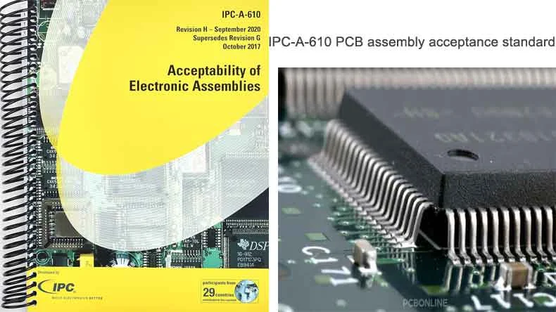 PC-A-610 PCB visual inspection standards for SMT factory audits