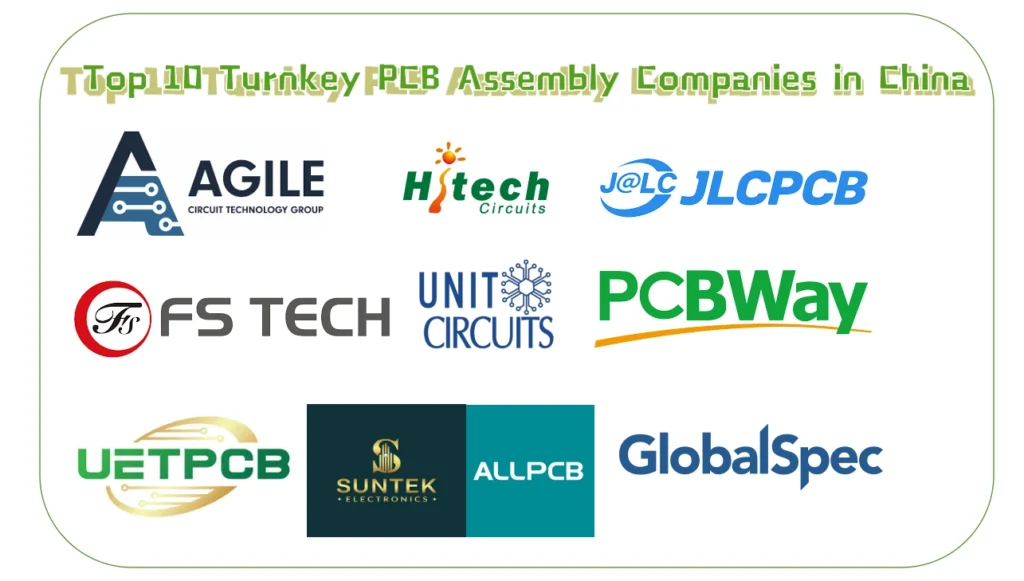 Top 10 turnkey PCB assembly companies in China 2025