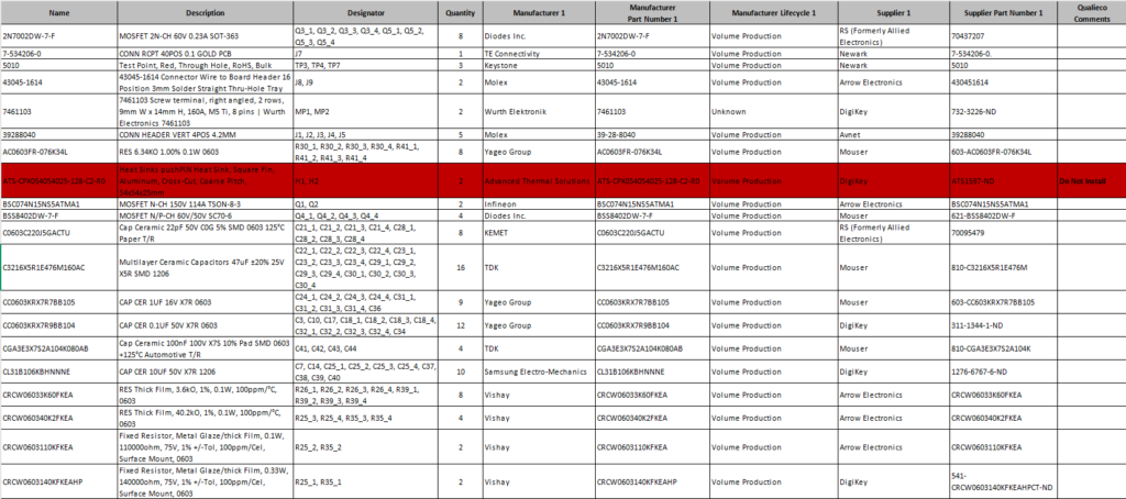 2 bom file structure example (spreadsheet format)