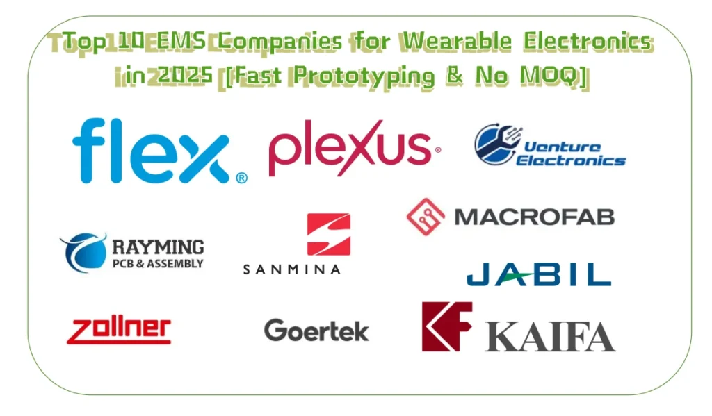 global ems supply chain map for wearable electronics manufacturing in 2025