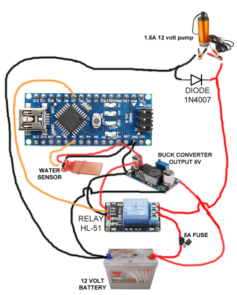 start stop relay circuit used in motor control PCB and industrial automation systems