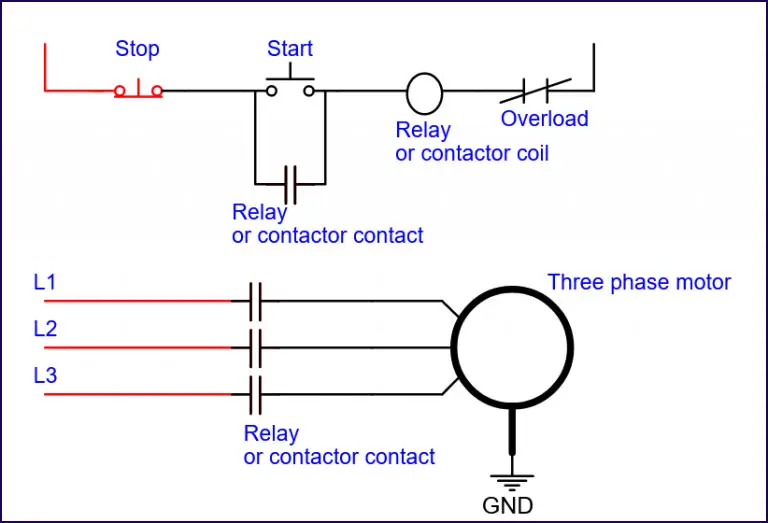 start stop relay circuit diagram for PCB control systems showing relay latching logic