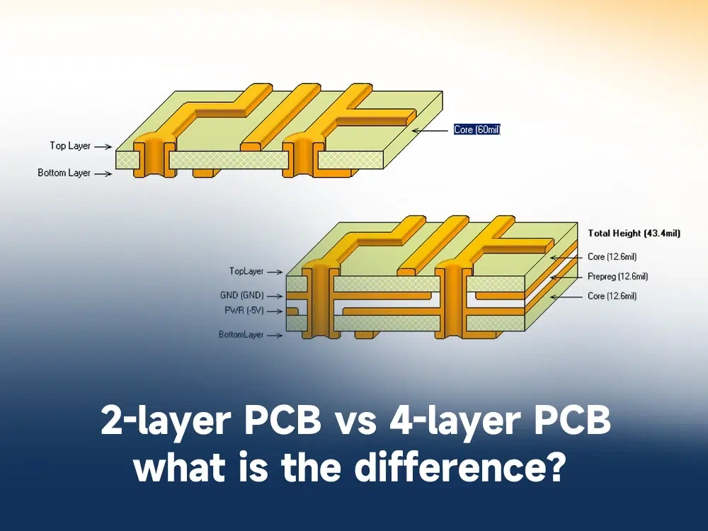 Comparison chart of 2 layer PCB vs 4 layer PCB features and cost