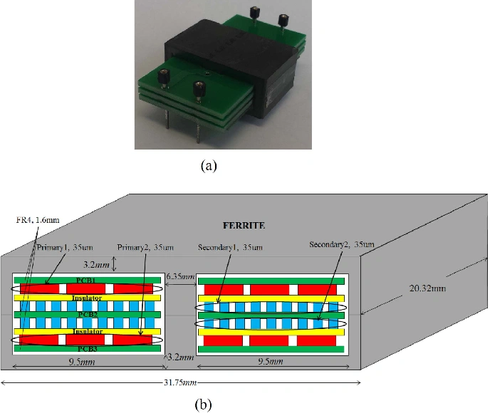4.planar pcb transformer cross section