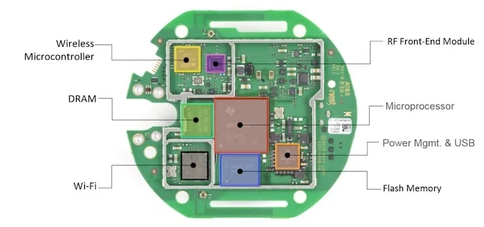 2 layer PCB for IoT application in sensor module