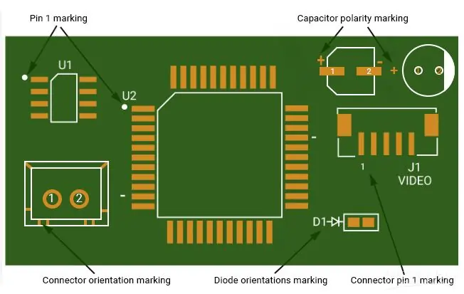 PCB silkscreen clearance from pads and vias showing 4–6 mil spacing rule