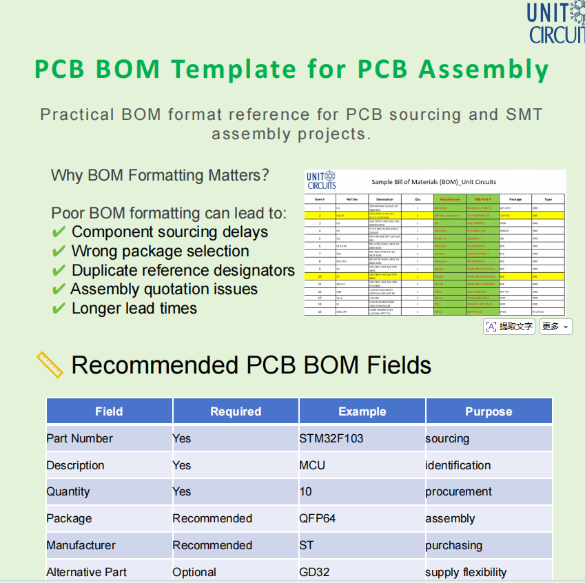 PCB BOM template preview for PCB assembly and component sourcing